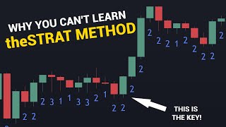 If You Don’t Understand theSTRAT Method, This Is Why…