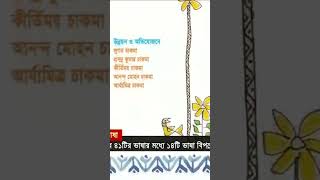 বিলুপ্তির পথে দেশের ১৪ ভাষা