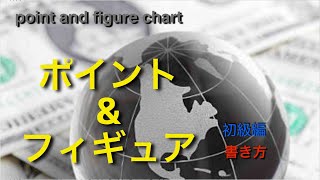 【ポイントアンドフィギュア】初級編　書き方