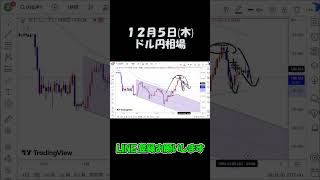 12月5日ドル円最新予想切り抜き【海外FX/仮想通貨】 #shorts