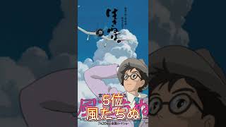 個人的に好きなジブリ作品ランキングTOP 10