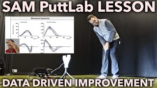 SAM PuttLab Lesson - Using Data To Improve Putting - With Lee Sullivan