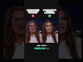 Persona - Best video/photo editor 💚 #makeuptutorial #beautycare