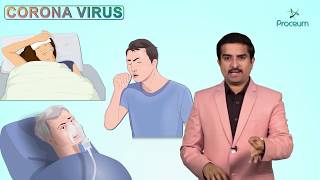 COVID-19 - Coronavirus disease Latest information: Advice for the general public: Must known facts