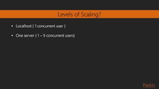 Mastering Node.js : Why Scale? | packtpub.com