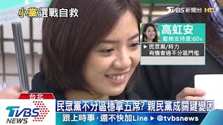 【十點不一樣】政黨票告急！？柯文哲表態角逐2024能否拉抬選情