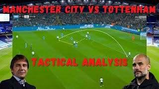 Tactical Analysis: Manchester City vs Tottenham