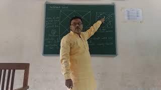 Jyotish Jagruti by Jagdish Sir (Gujarati)  |  Parijat-Yog:-