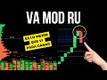 VA-MOD.RU = WIN in TRADING almost ALWAYS (New Masterclass)