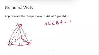 Math 1030 Unit 1 - Nearest Neighbor Algorithm