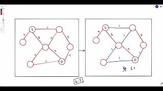 Modify Graph Edge Weights | Weekly Contest 346