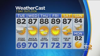 New York Weather: CBS2 News 5 p.m. Forecast