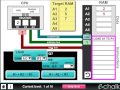 How does a computer run a program? eChalk instructional video