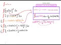 integration of cos^4 x