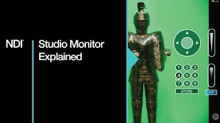 Studio Monitor Explained