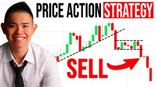 3 Best Price Action Strategies I've Learned Over 10 Years Of Trading