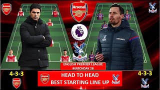 ARSENAL VS CRYSTAL PALACE ~ Head to head, Best Potential Starting Lineup, PREMIER LEAGUE 2023, MD 28