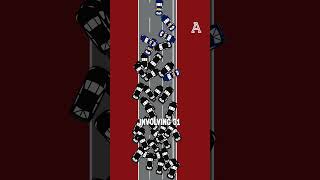 What’s the biggest ever crash at NASCAR?