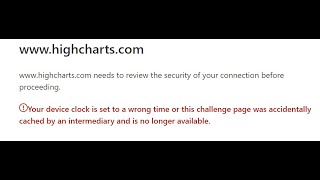 Your device clock is set to a wrong time, or device clock incorrect.