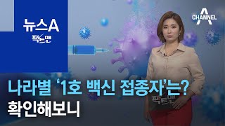 [팩트맨]나라별 ‘1호 백신 접종자’는?…확인해보니 |  뉴스A