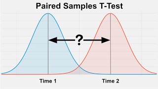 Paired samples t-test in SPSS (Amharic tutorial)