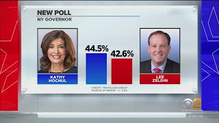 New poll puts Zeldin in striking distance of Hochul in governor's race