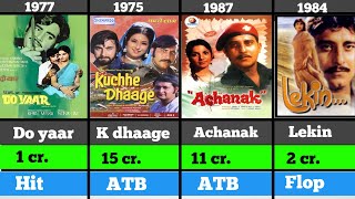 Vinod Khanna all movies list (1969-2023) Hit and flop | vinod Khanna Box office collection