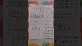 @八字纯阳有点不顺#易学五行派八字案例分析（506）