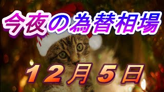 【TAKA FX】ドル、円、ユーロ、ポンド、豪ドルの為替相場の前日の動きをチャートから解説。12月5日