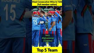 Most Consecutive Wins In T20I Cricket 🏏 Top 5 Team 🔥 #shorts #teamindia