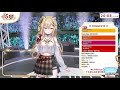 【歌枠 歌回】五萬訂閱感謝！唱歌慶祝【十五號．vtuber】