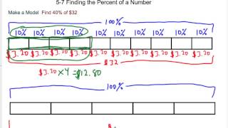 6th grade Finding the Percent of a Number.mp4