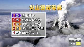 白根山疑噴發釀雪崩 至少1死11傷