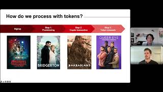 Network tokens and life cycle management