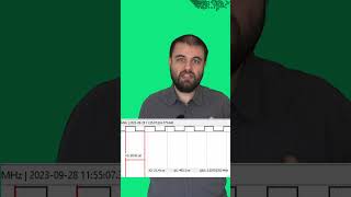 Overhead: Debug vs. Release