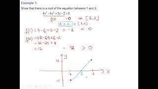 2 8 Intermediate Value Theorem