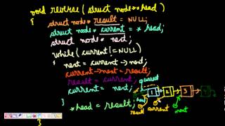 Programming Interviews: Reverse a Linked List (Iterative)