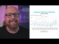 calgary real estate market update january 2023