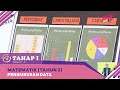 Tahap I (2022) | Matematik (Tahun 3): Pengurusan Data