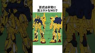 ガンダムの雑学