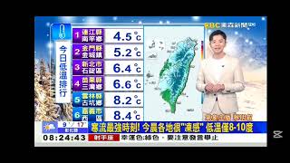 2025 0209 【0800Hello台灣】【氣象時間】