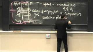 Lec 31 | MIT 3.091SC Introduction to Solid State Chemistry, Fall 2010