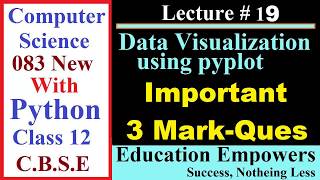 Python Data visualization board exam important questions || CBSE 12 class computer science || 3 Mark