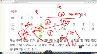 사주구조 분석하기 - 왜 일간이 신강해도 좋고 신약해도 좋을까?