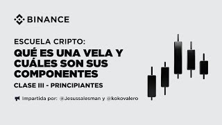 Escuela Cripto | Curso de Principiantes, clase 03 | Qué es una vela y cuáles son sus componentes