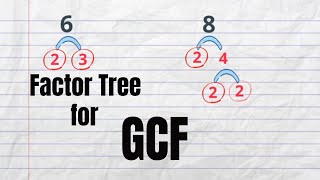 GCF factor tree