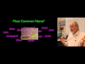 Python for Informatics - Chapter 9 - Dictionaries