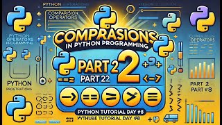 Comparison Operators in Python Programming | Part 2| Python Tutorial Day #8