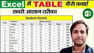 Excel Me Table Kaise Banaye | Create Table in Microsoft Excel | #exceltutorial