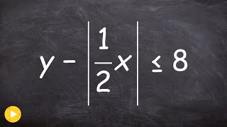 How to graph an absolute value inequality with a vertical compression & vertical shift